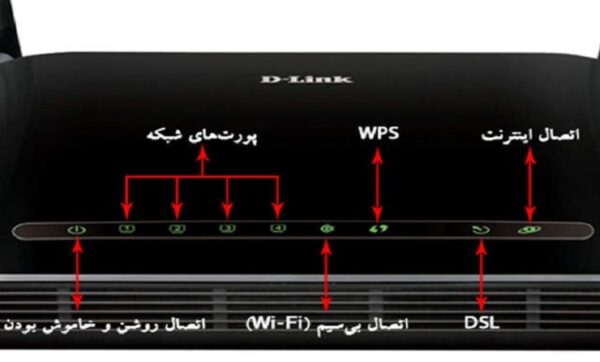 آموزش تنظیمات مودم دی لینک | راه اندازی و کانفیگ مودم D-link