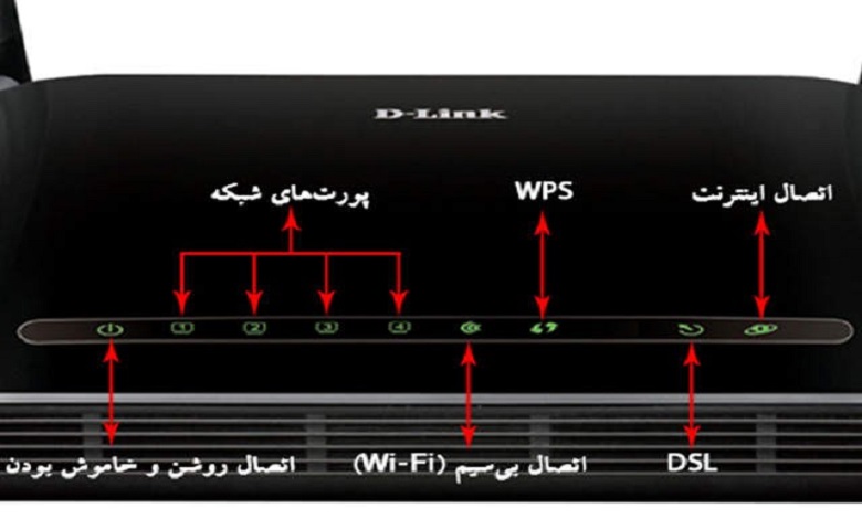 علت کانفیگ کردن مودم دی لینک