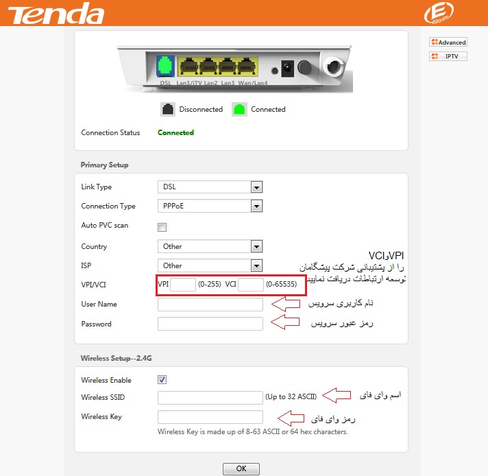 راهنمای کانفیگ و تنظیم مودم تندا (1)