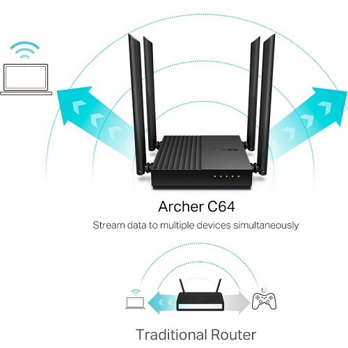 قیمت روتر بی سیم دو باند تی پی-لینک مدل Archer C64